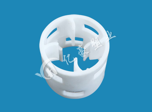 ģѹ������